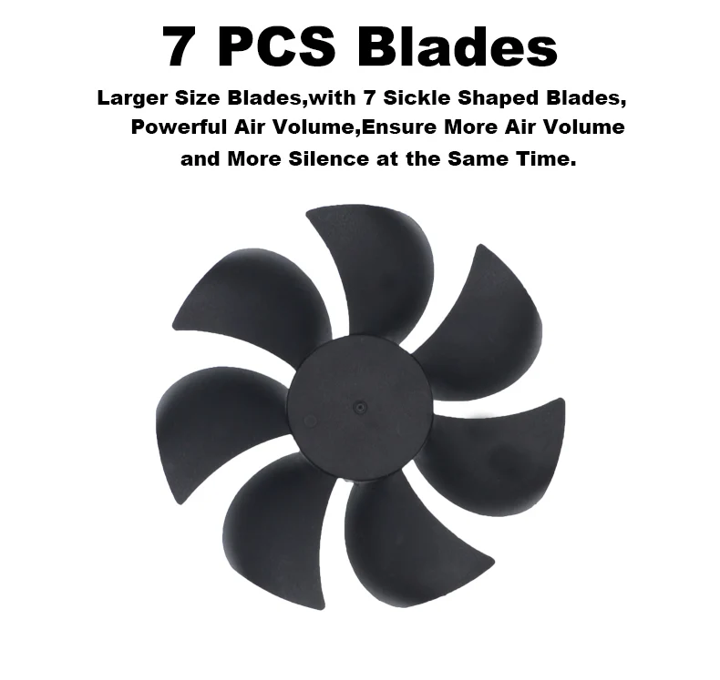 Ventiladores e resfriadores