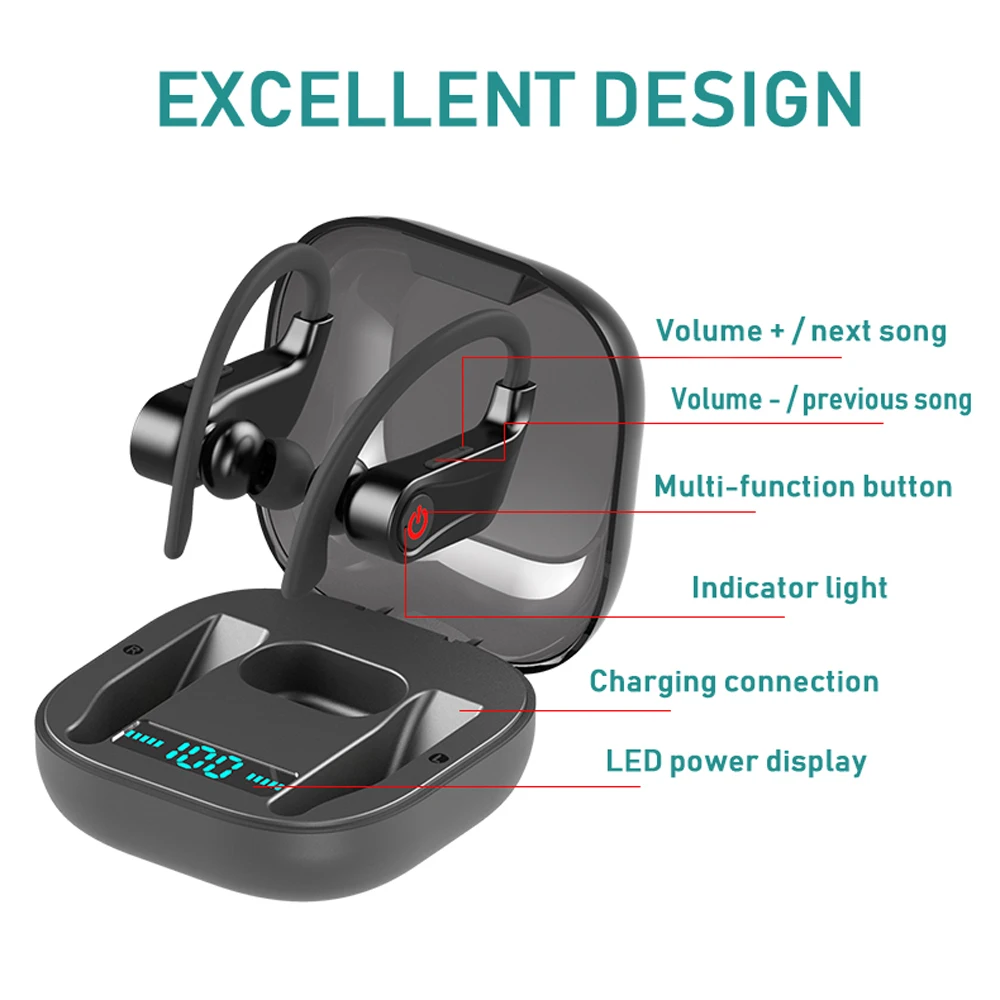 YUNAO porQ69 Wireless Earphones ear Hook Sport Bluetooth Earphone With LED power display Headphone charging box Binaural HD call