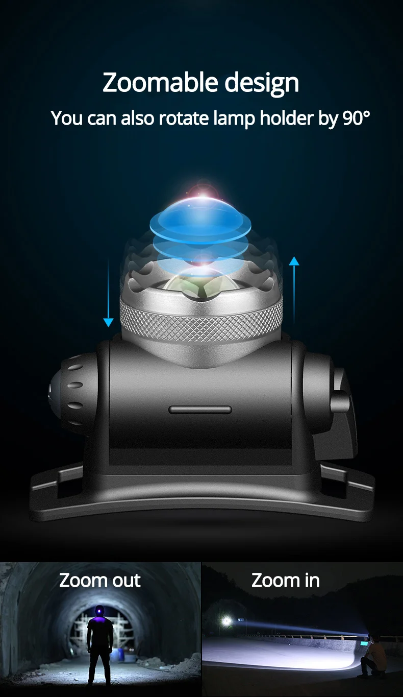 Светильник BEK инфракрасный датчик светодиодный налобный фонарь перезаряжаемый масштабируемый вращающийся светильник Головной фонарь Cree XML-T6 L2 головной светильник для пеших прогулок и кемпинга