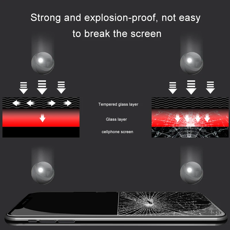 2 шт. Защитная пленка для экрана Flim Для iPhone 11 Pro Max 11 закаленное стекло для iPhone X XR XS Max 6 6s 7 8 Plus ультра защитное стекло