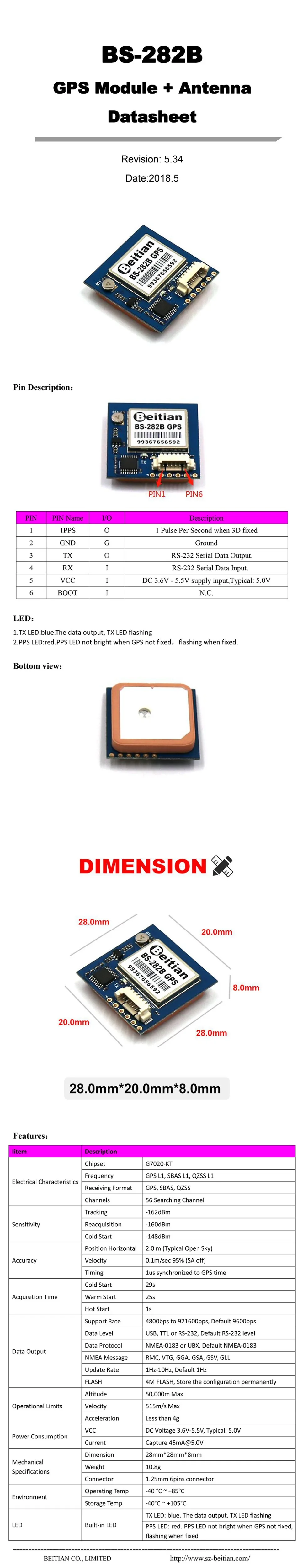 BS-282B-Datasheet-22-E