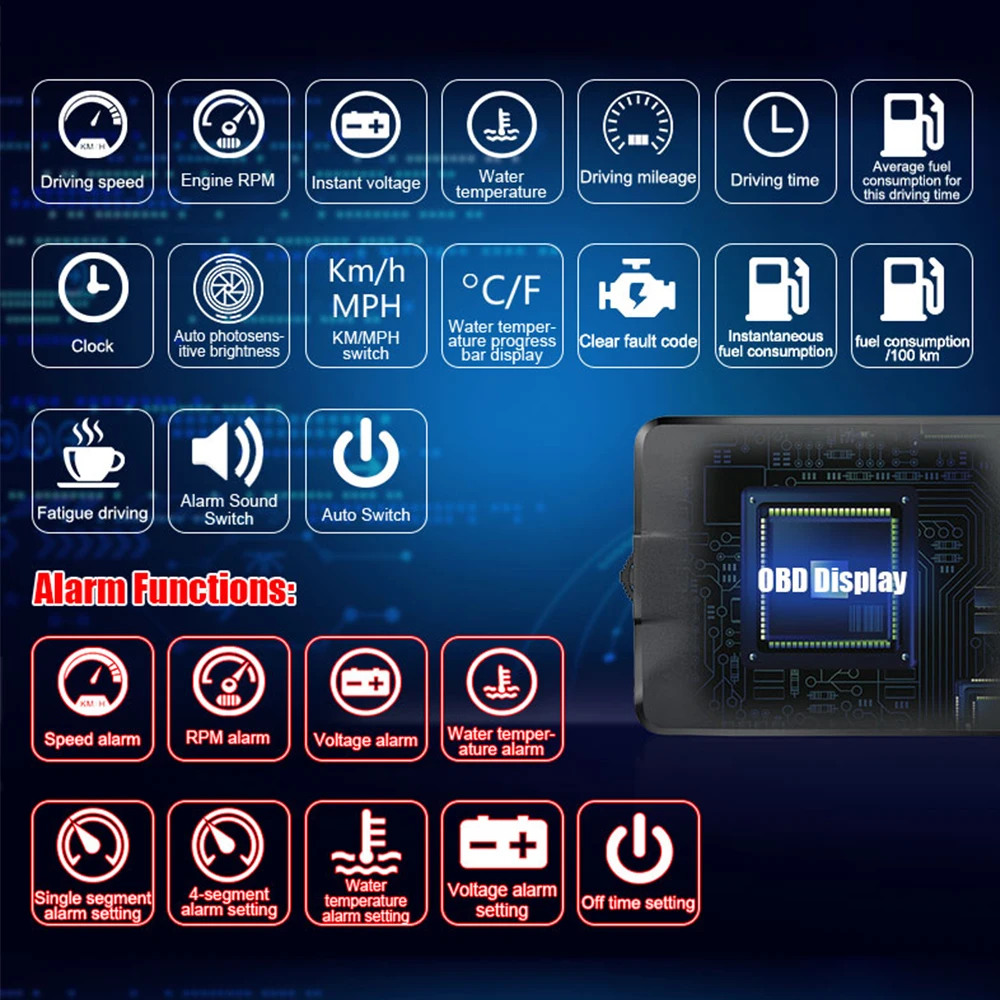 Дисплей Head Up Универсальный D2500 Авто концентратор OBD2/gps лобовое стекло автомобиля навигации OBD скорость метр Hud проектор скорости автомобиля