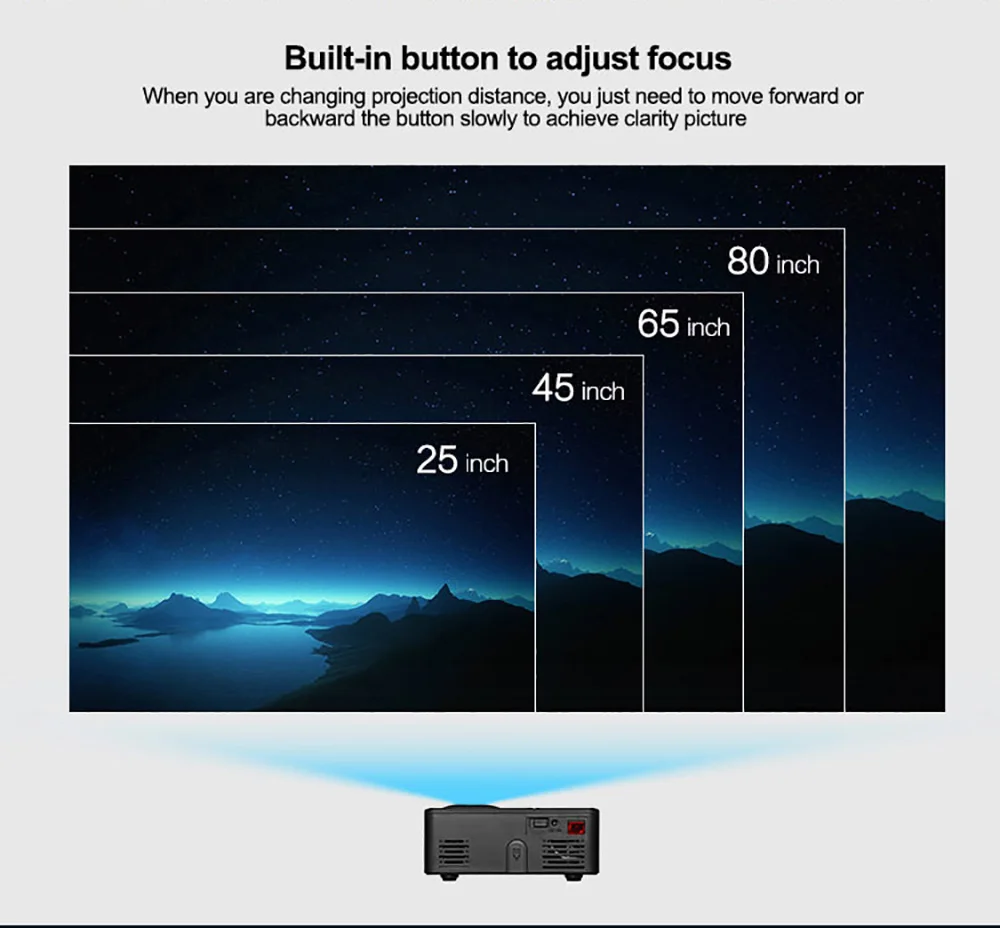 Светодиодный мини проектор VEIDADZ 814 портативный с USB домашний медиа поддержкой 1080P