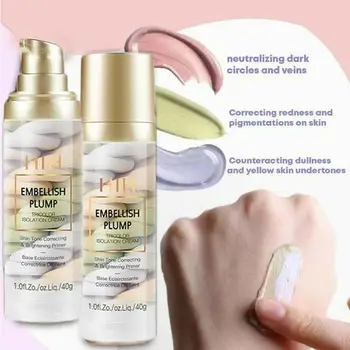 

Rainbow Tricolor Makeup Base Isolation Cream Invisible Pore Brighten Face Makeup Pre-milk Base Concealer Cream Face Cosmetics