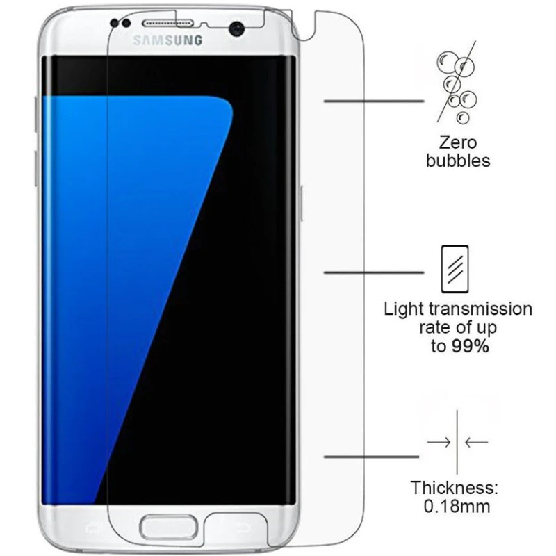 3D защитная пленка JGKK для экрана Samsung Galaxy S7 Edge защитный чехол из закаленного стекла