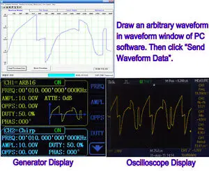 30 МГц DDS произвольной формы двойной канальный сигнал генератор Sinewave