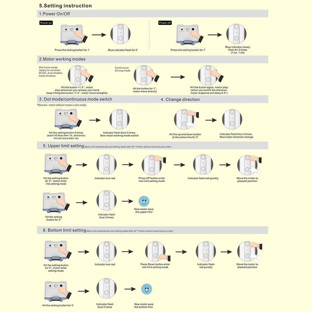  Motorized Automatic Bedroom Roller Smartphone Window Rechargeable Solar Panel Blind Controller Home