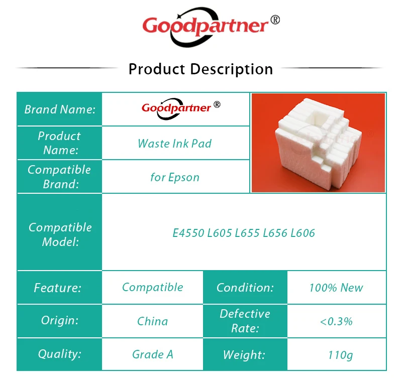 5X 1666031 1712885 1693709 Waste Ink Tank Pad Sponge for EPSON L600 L605 L606 L655 L656 ET3600 ET4550 E4550