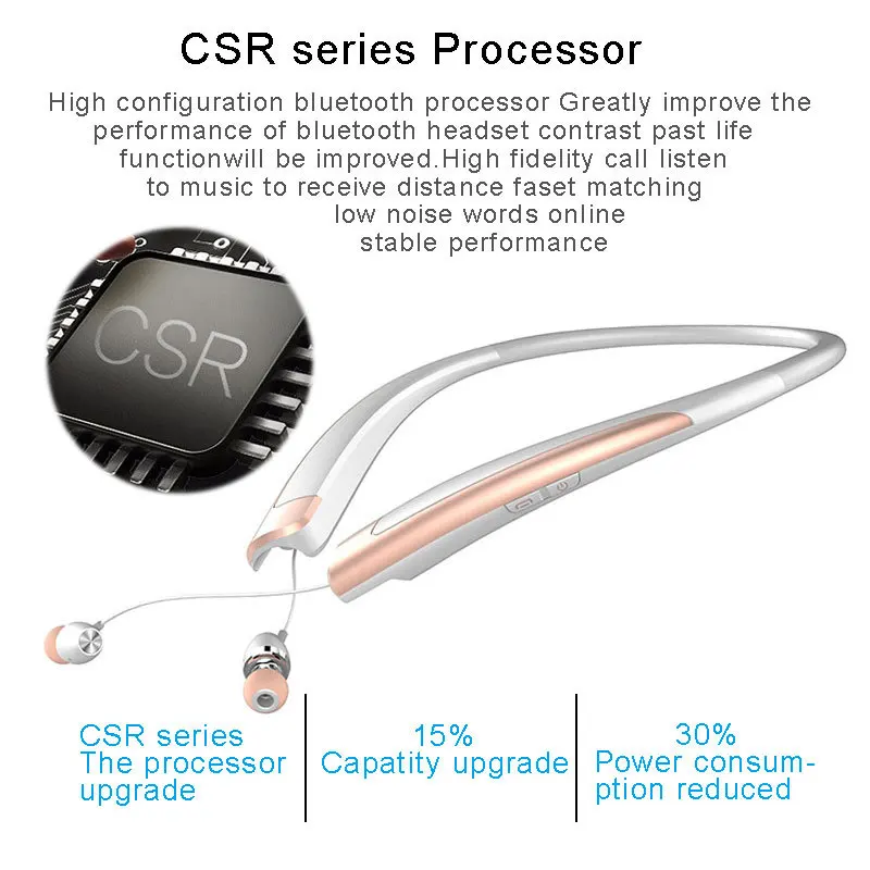 2019HX-1100 новое ожерелье bluetooth стерео CSR4.1 Висячие шеи типа общие HX1100 импортные товары