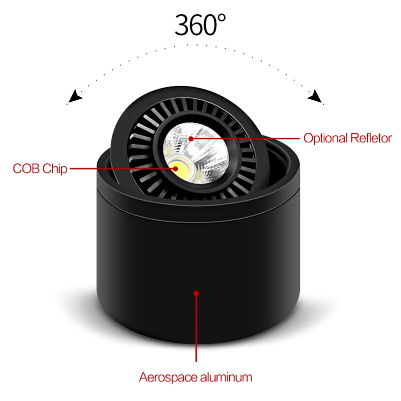 2/4 шт настенный COB светодиодный светильник AC85V-265V прожектор потолочный прожектор с светодиодный фокусировкой регулируемый многоугольный светодиодный