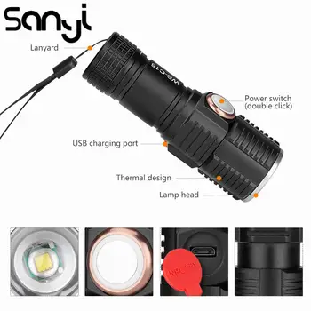 

Mini Flashlight Lighting for Car Repair/Camp Zoom Handy Light Portable LED Flashlight Torch Lamp USB Charging High/Low/Flash