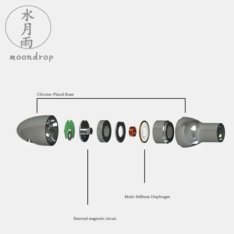 Moondrop космический корабль HiFi бас наушники вкладыши спортивные 4N OFC обновленный