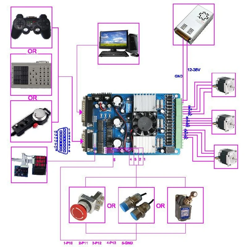 3 осевой Tb6560 плата контроллера шагового двигателя 3.5a Cnc привода постоянного тока