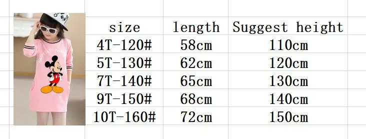 От 3 до 10 лет, детская одежда для маленьких девочек теплое платье; сезон осень-зима с Микки Маусом с мини-юбкой и длинным рукавом прямые платья Модная одежда для девочек, одежда для девочек