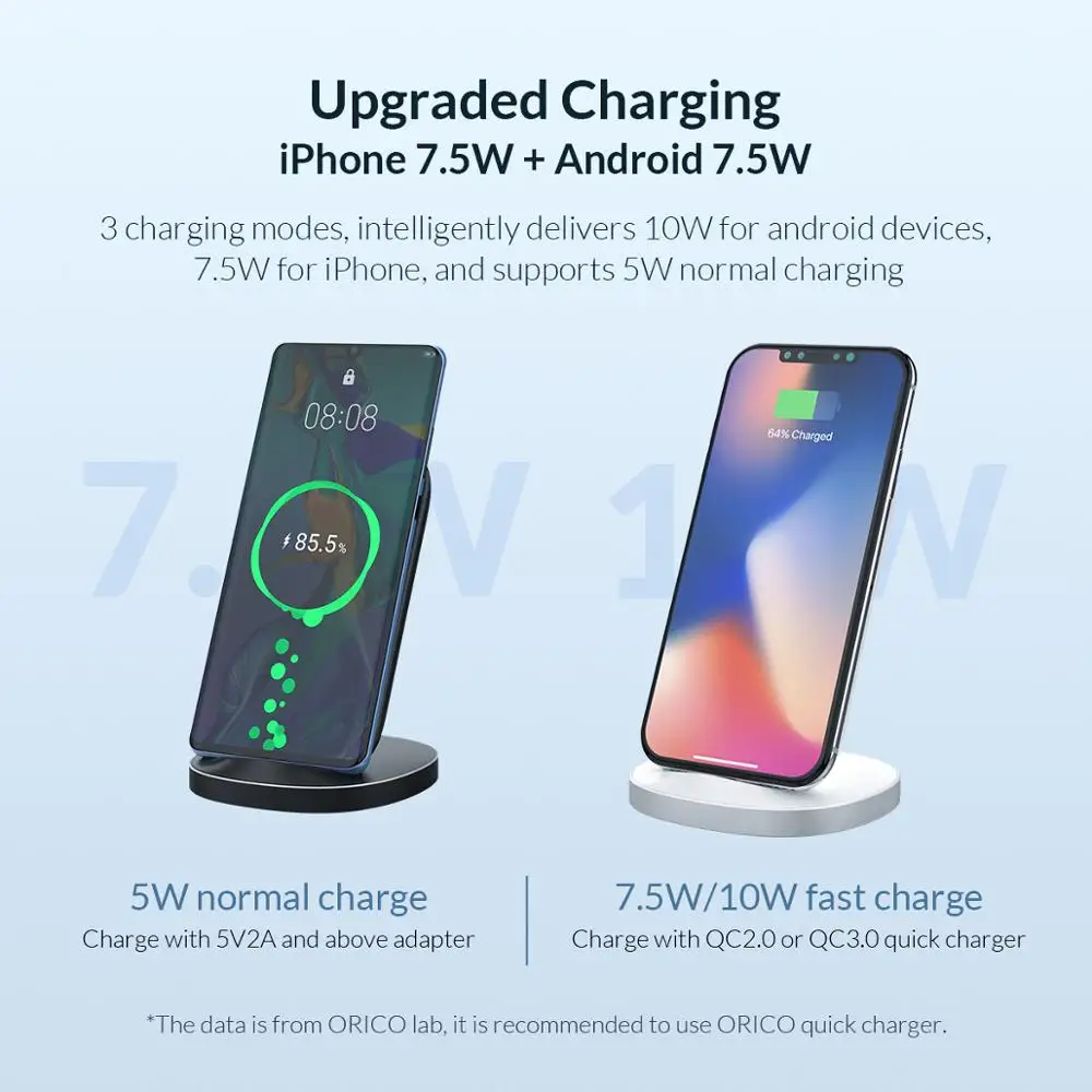  ORICO Schnelle Wireless Charging Dock Station Qi Drahtlose Ladegerät für iPhone X XS 8 Samsung Tele