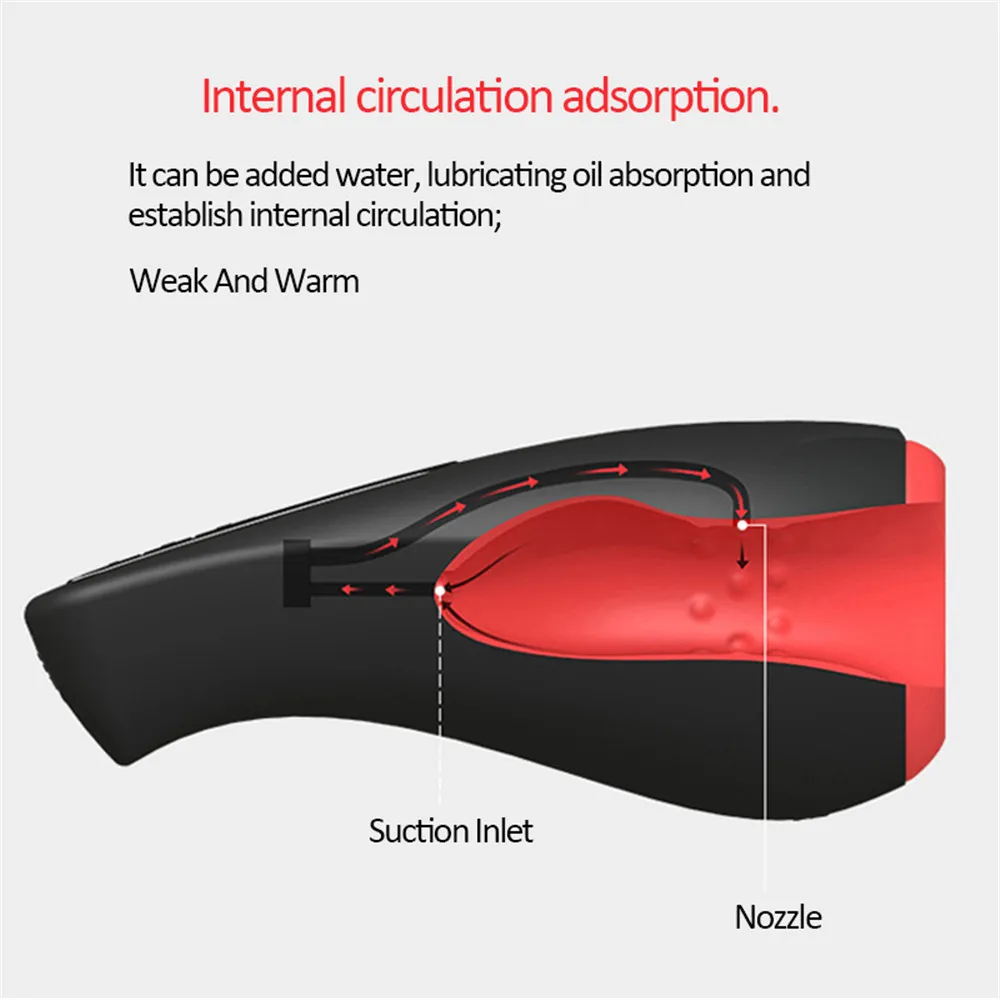 Автоматический нагрев Мужской мастурбатор оральный сосать киска лизание машины