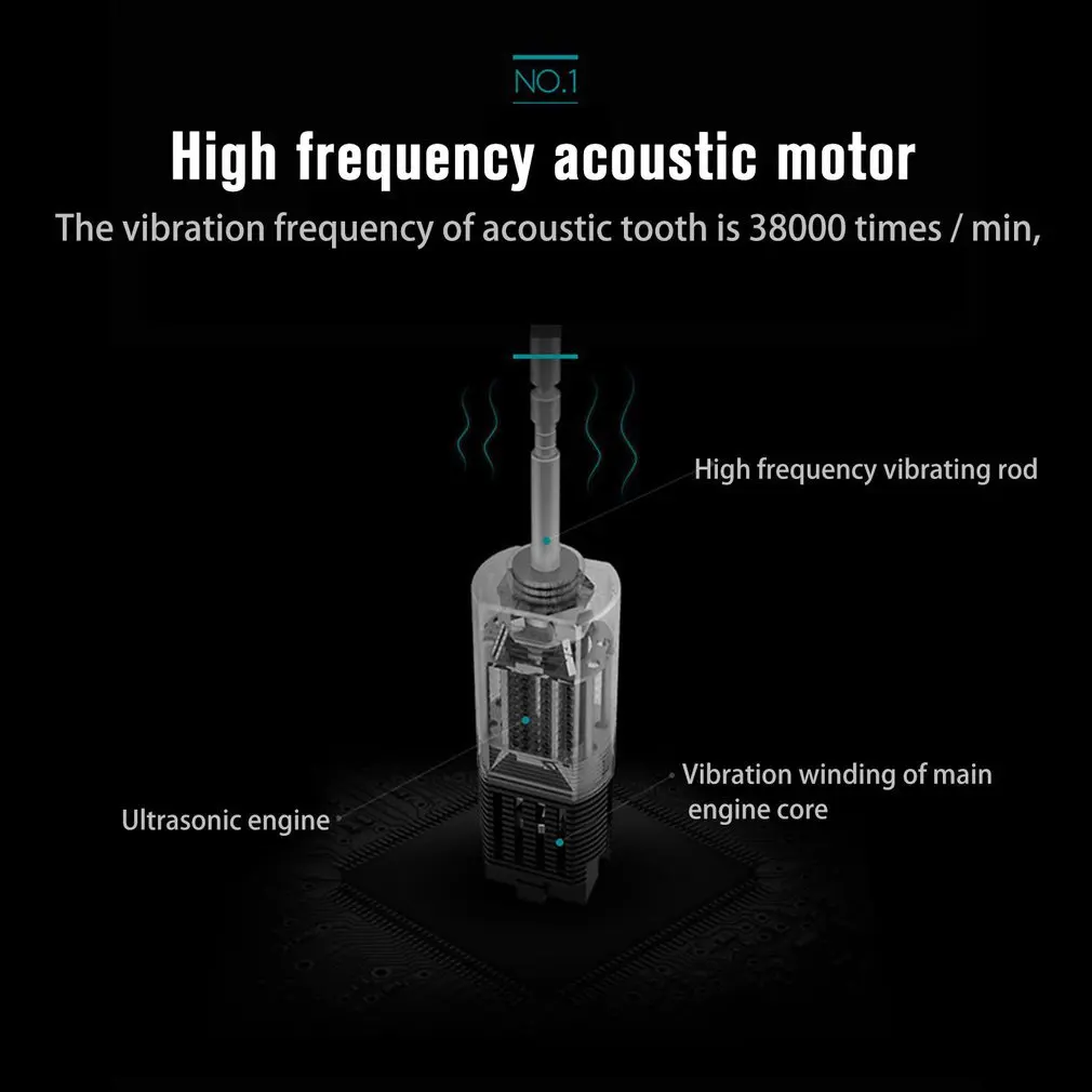 S802 Sonic Electric Toothbrush Adult Timer Brush 5 Mode Usb Charger Rechargeable Tooth Brushes Replacement Heads Set S802 Sonic Electric Toothbrush Adult Timer Brush 5 Mode Usb Charger Rechargeable Tooth Brushes Replacement Heads Set