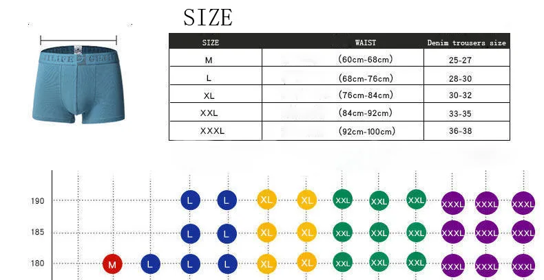 Boxer men's underwear men's cotton underwear men's pure men's underwear boxer shorts cotton solid sexy men underwear 4pcs cuecas