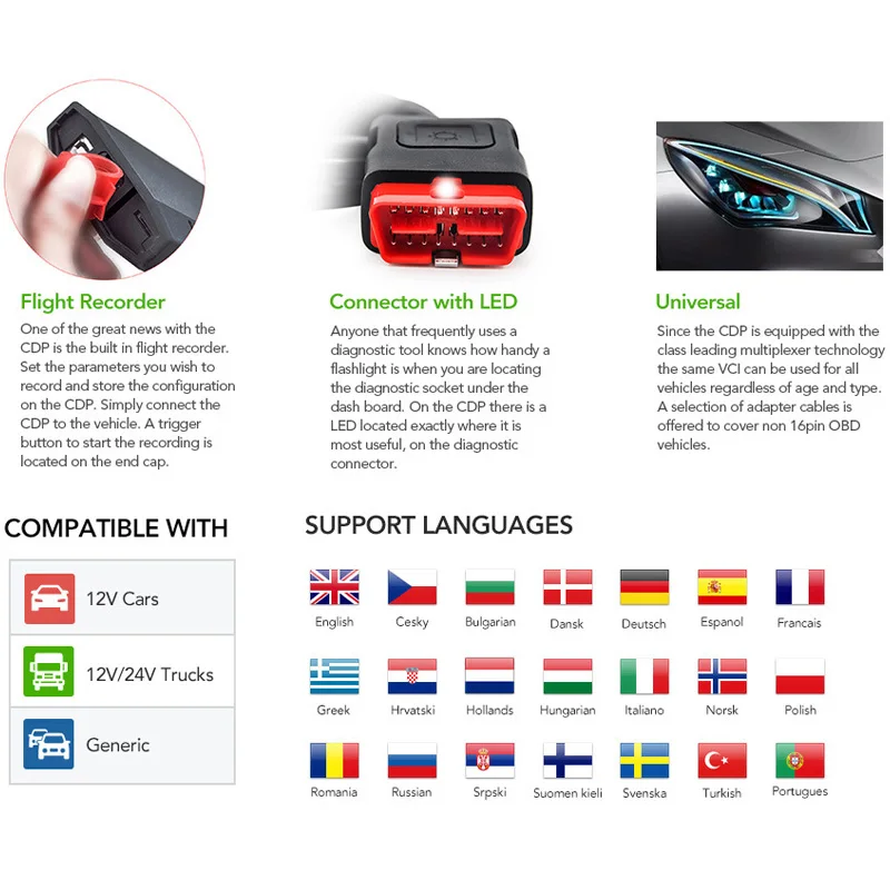 IMX477 12.3MP CameraHigh Quality Camera For