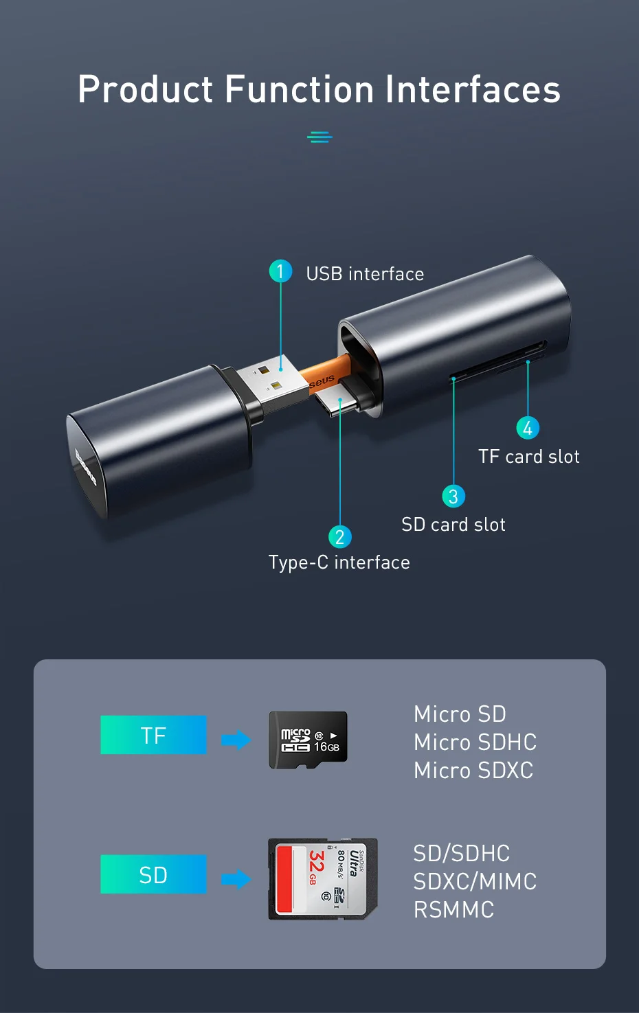 Baseus кард-ридер type C USB 3,0-SD TF Micro SD адаптер для портативных ПК Аксессуары OTG кардридер телефон мини SD кард-ридер