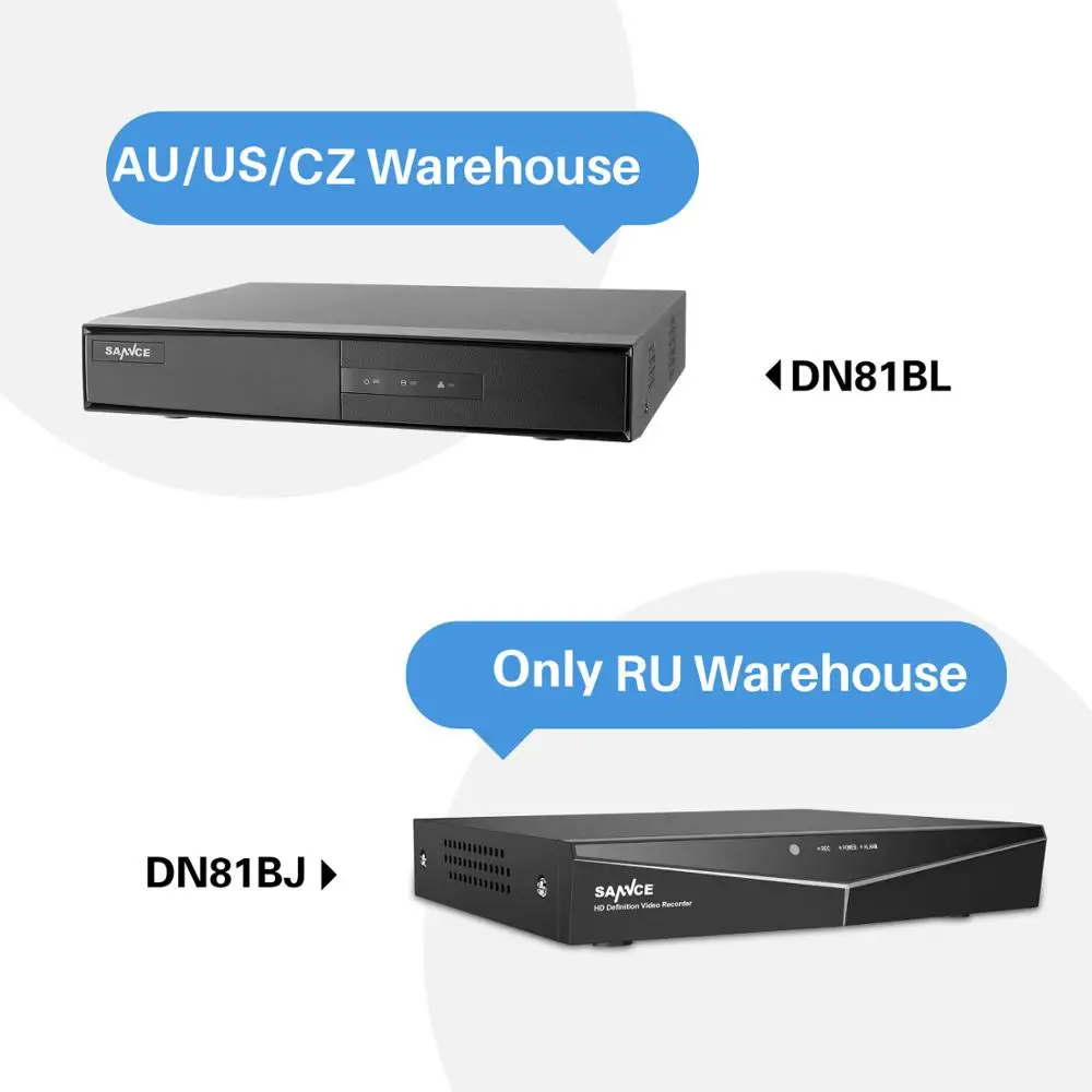 Камера видеонаблюдения SANNCE 8 каналов 5 в 1 1080N DVR цифровой видеорегистратор