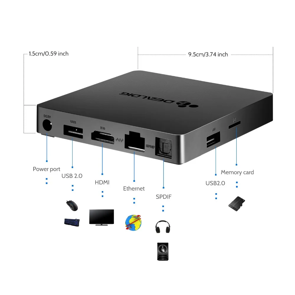 DEALDIG BOXD7 Смарт ТВ приставка Android 7,1 Allwinner H6 3 ГБ 16 ГБ 32 ГБ приставка HDMI Голосовое управление приставка 4K медиаплеер