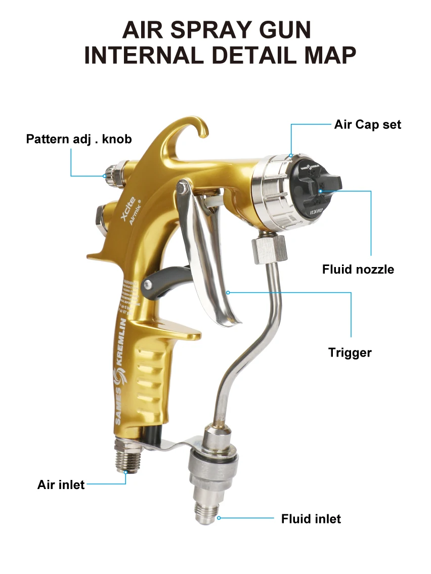 Kremlin Rexson Airmix Spray Gun Xcite Paint Gun Original From France, Stock Available, 1 order