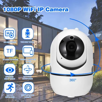 

GUUDGO HD 1080P 2MP Dual Antenna Two-Way Audio Security IP Camera Night Vision Motion Detection Security IP Camera Monitor