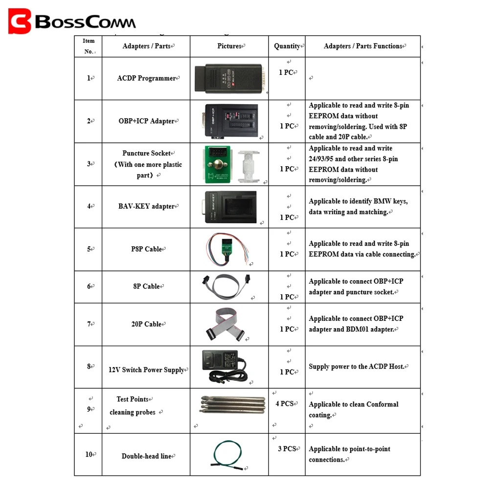  Mini ACDP for LandRover car key programmer 2015~2018 KVM No need soldering Operation via smartphone