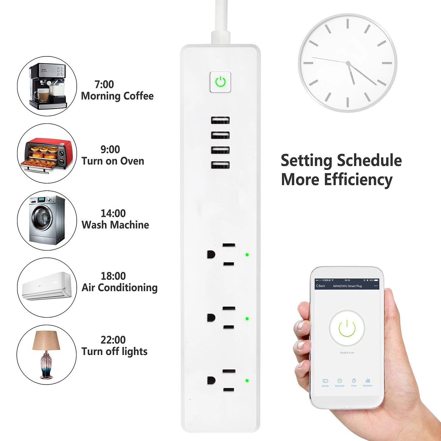 WiFi Smart power Strip США розетка с пульт дистанционного управления с USB стабилизатор напряжения работа с Alexa Google Home удлинитель