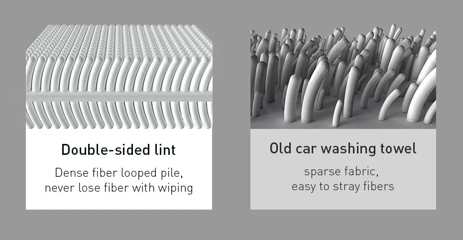 Gadgetoo Baseus Microfiber Auto Cleaning Drying Cloth Car Washing Towels (2Pc)