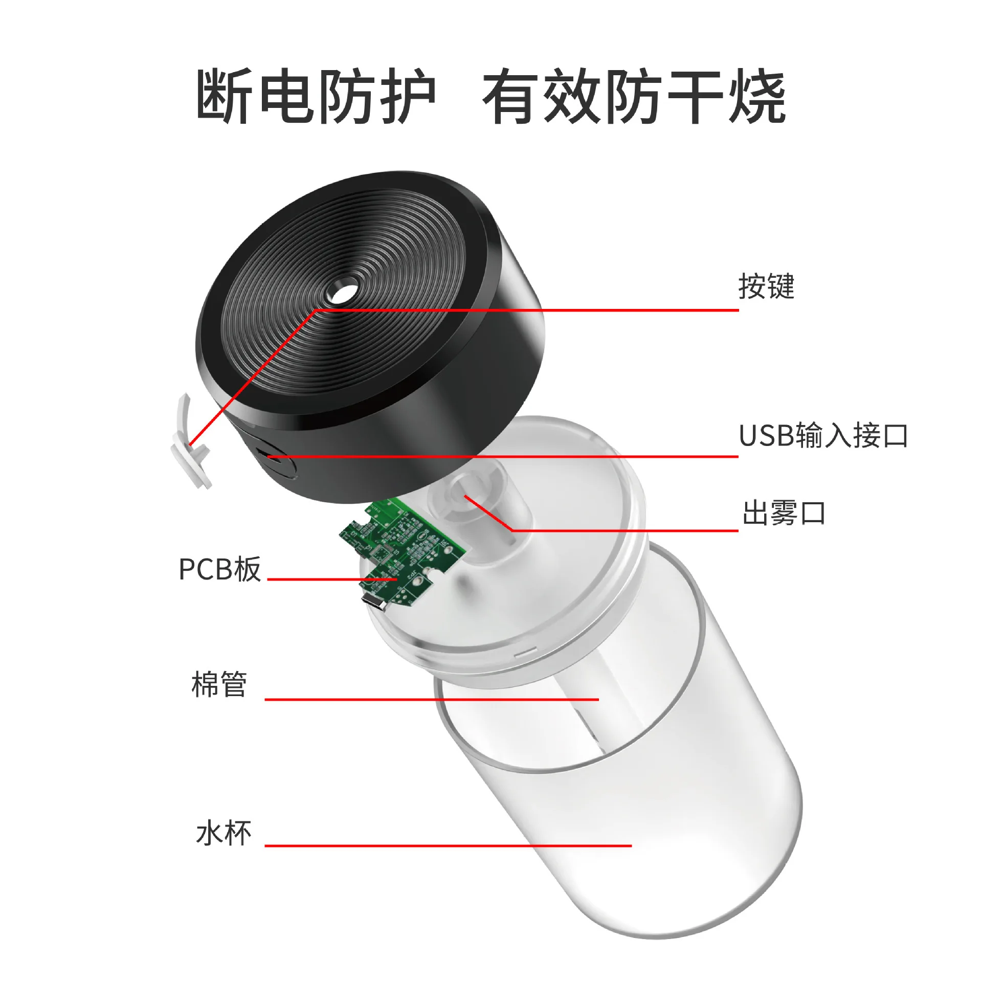 Portable Ultrasonic Aroma Humidifier Air Diffuser Atomizer Fogger LZ E7E2 F7F8 