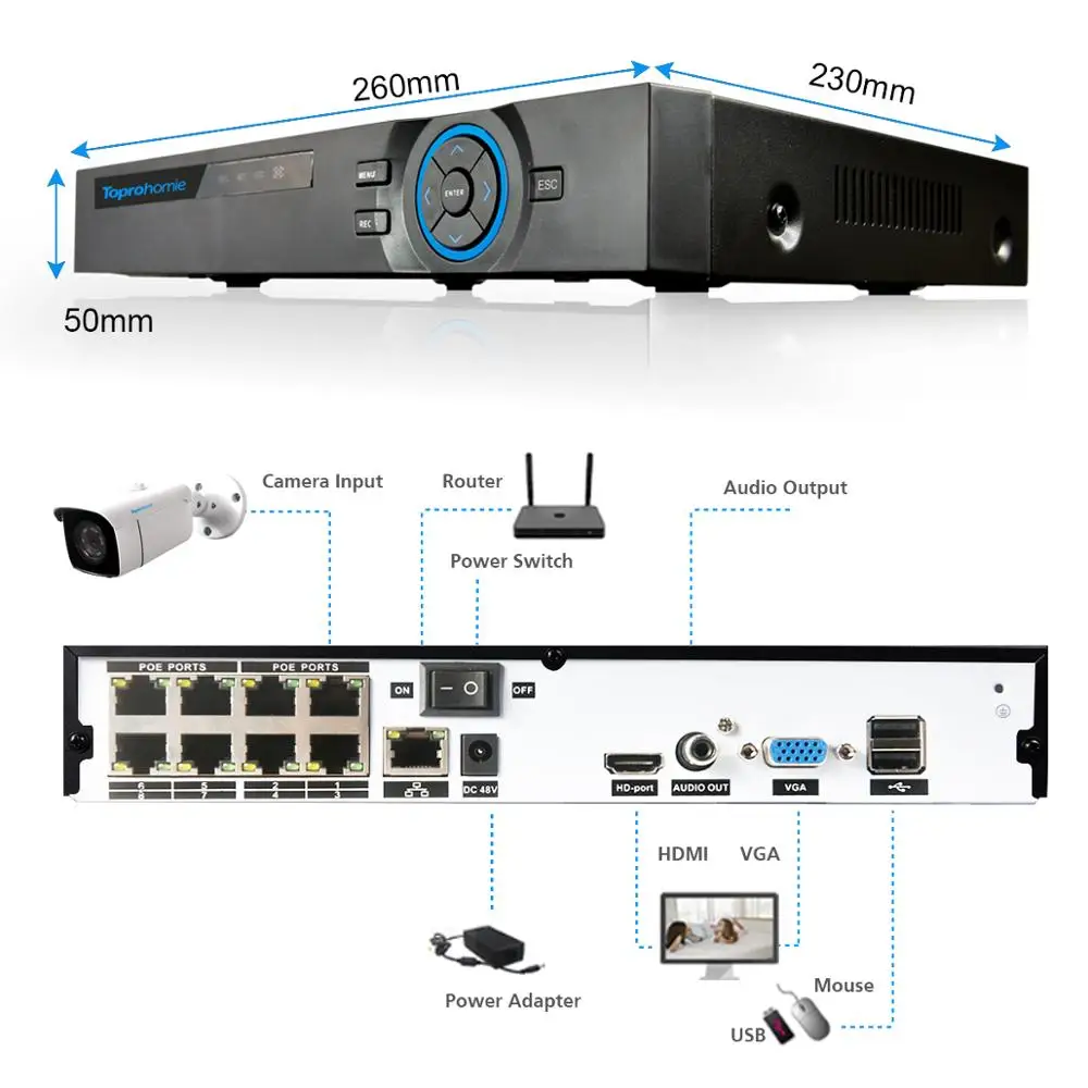 H.265 8CH POE 5MP система NVR 48V супер 5Mp безопасности Открытый водонепроницаемый IP камера
