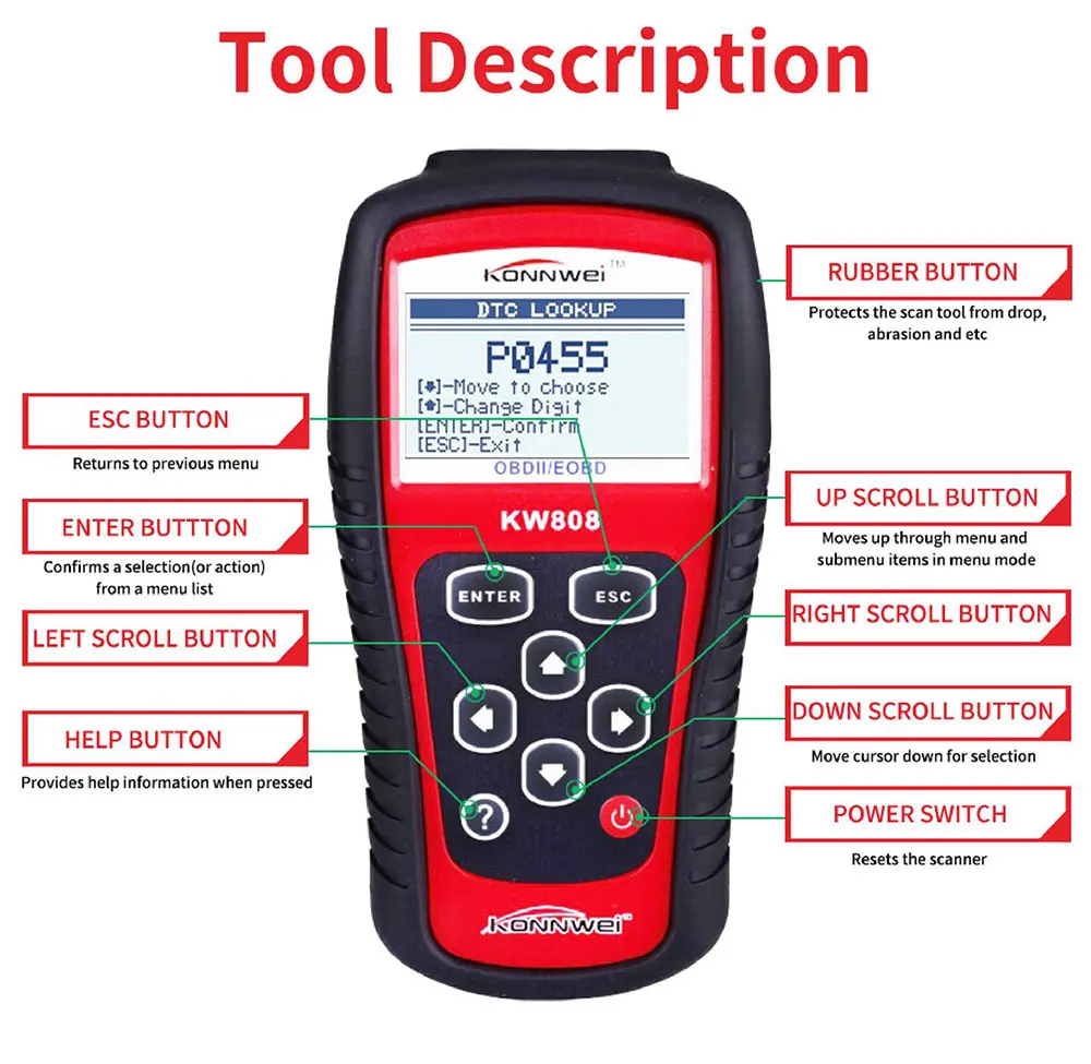 KONNWEI KW808 OBD Автомобильный сканер OBD2 автомобильный диагностический сканер инструмент поддерживает J1850 двигатель Fualt код ридер dfd