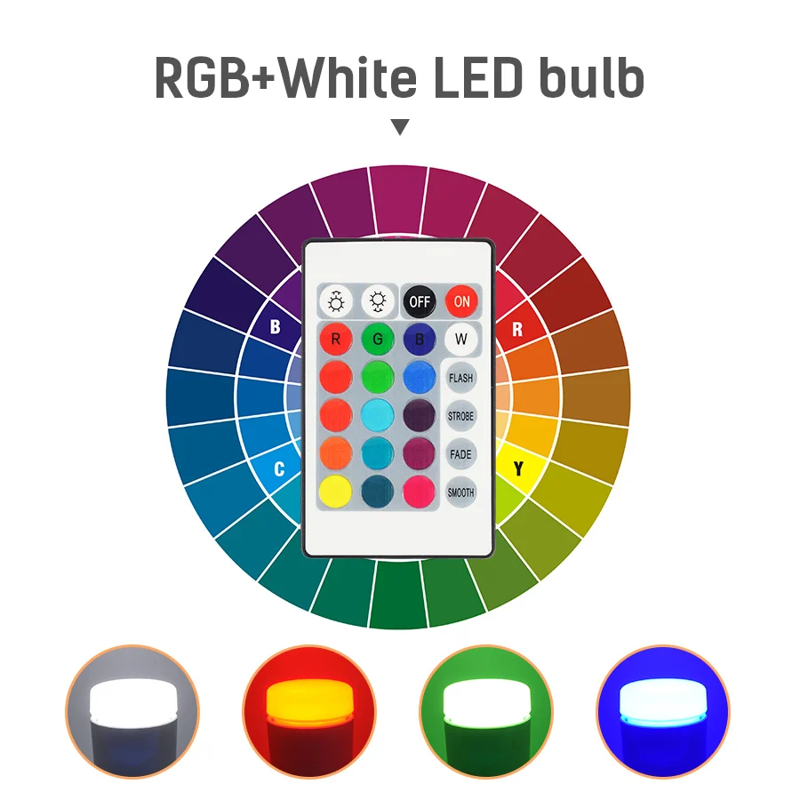 E27 Смарт RGB беспроводной Bluetooth динамик лампа Музыка Воспроизведение Диммируемый