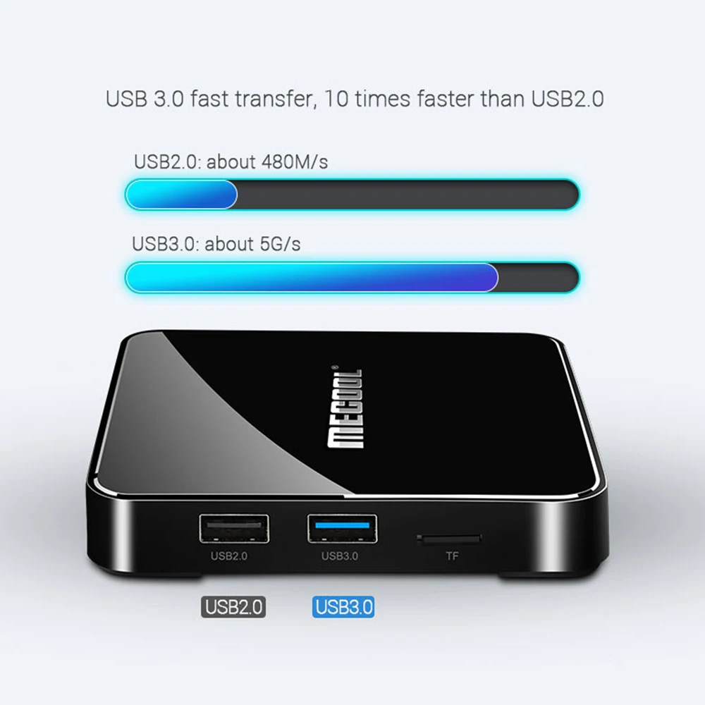 Android 9,0 Smart tv Box WiFi Bluetooth сетевая приставка 4K 5G Dual Wifi BT4.0 KM9 PRO 4G 128G USB 3,0