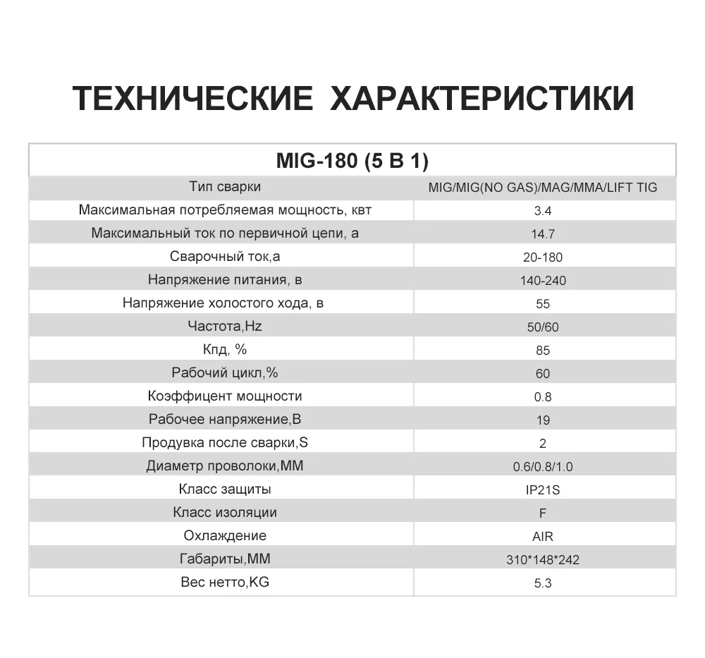 Vniissok mig 205 инструкция на русском языке