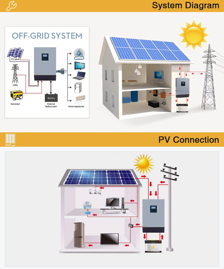 HTB1PqasM3HqK1RjSZFkq6x.WFXa9