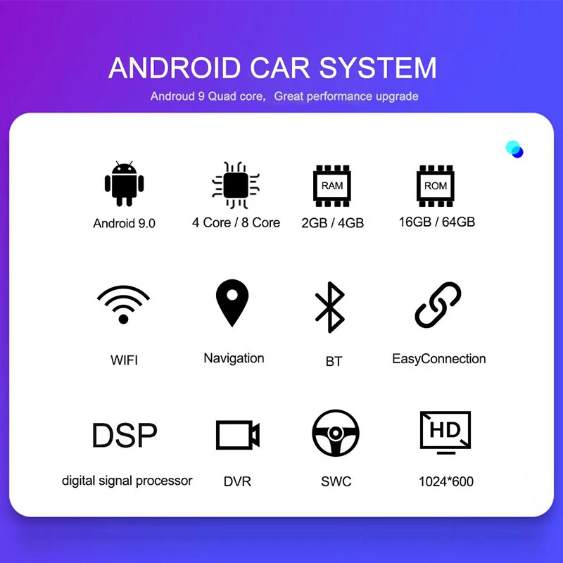 2Din Android9.0 4G ram 64G rom Автомобильный мультимедийный радио для Mercedes/Benz W209 W203 W168 ML W163 W463 Viano W639 Vito RDS