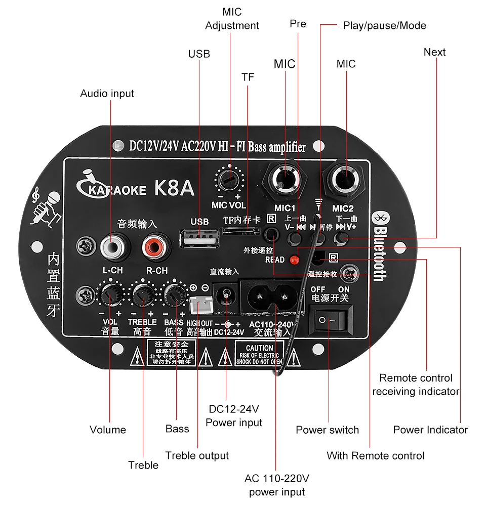 AOSHIKE, двойной микрофон, усилители Bluetooth, 12 В, 24 В, 220 В, сабвуферный усилитель, плата для 5-10 дюймов, сабвуферный динамик, сделай сам