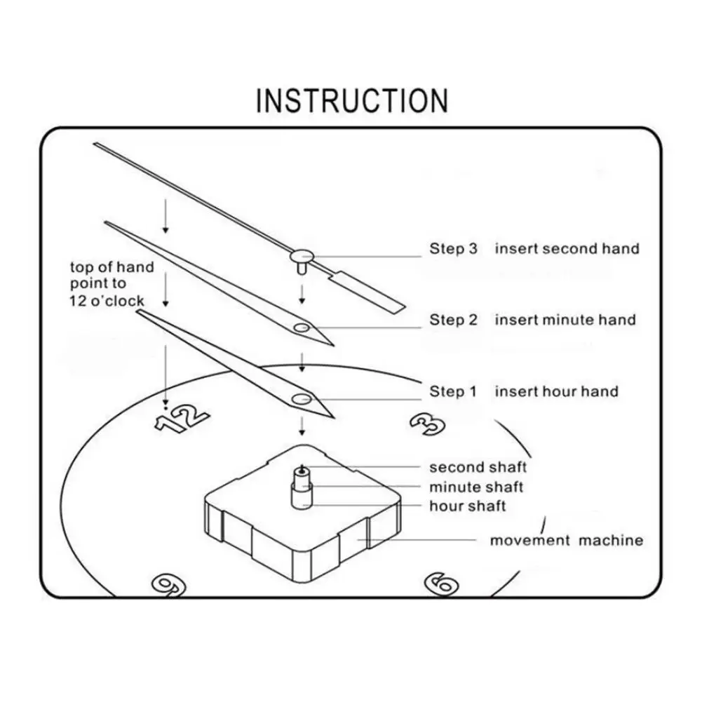 Настенные часы шпинделя Механизм часть бесшумный механизм настенных часов «сделай сам» механизм Запчасти 1/2 дюйма общая вал Длина для дома