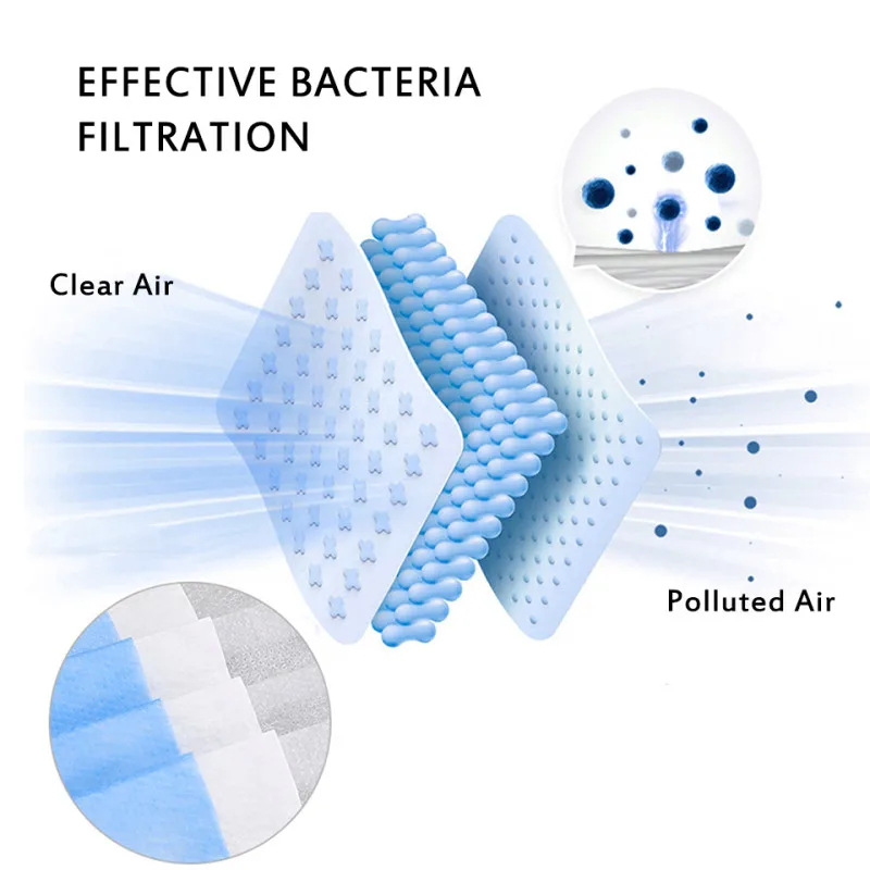 1-5-10-20-50-100-pcs-KN95-Face-Mask-With-Breathing-Valve-Dust-Masks-With