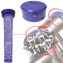 Kit de pré filtre + Post filtre HEPA pour Dyson V7 V8, pré filtre de remplacement sous vide (DY 96566101) et Post filtre (DY 96747801) 