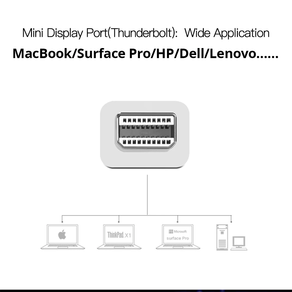 Mini DP Display to HDMI VGA конвертер для MacBook Air 13 Surface Pro 3456 Port Laptop 2|Кабели VGA| |