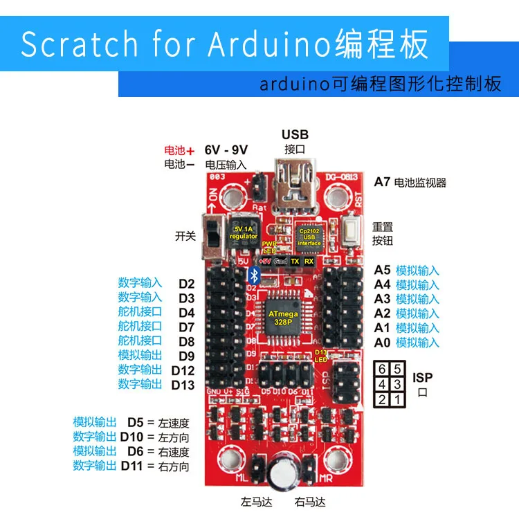 

Maker Scratch for Programming Board Motor Control Board Bluetooth Control Board Servo Motherboard