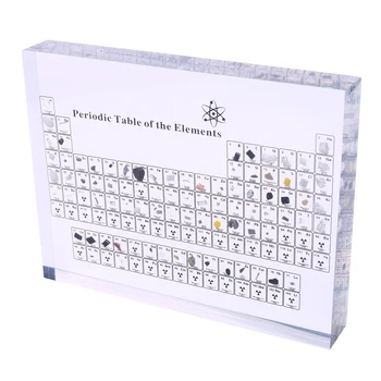 

Heritage Periodic Table of s, Chemistry Reference Cards Includes Wallet Size and Larger Charts