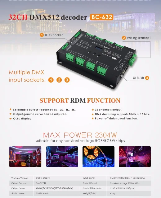32-канальный декодер RGB 32-канальный DMX512 декодер, зелёный, синий, декодер, DC5~ 24V декодер с RDM функция