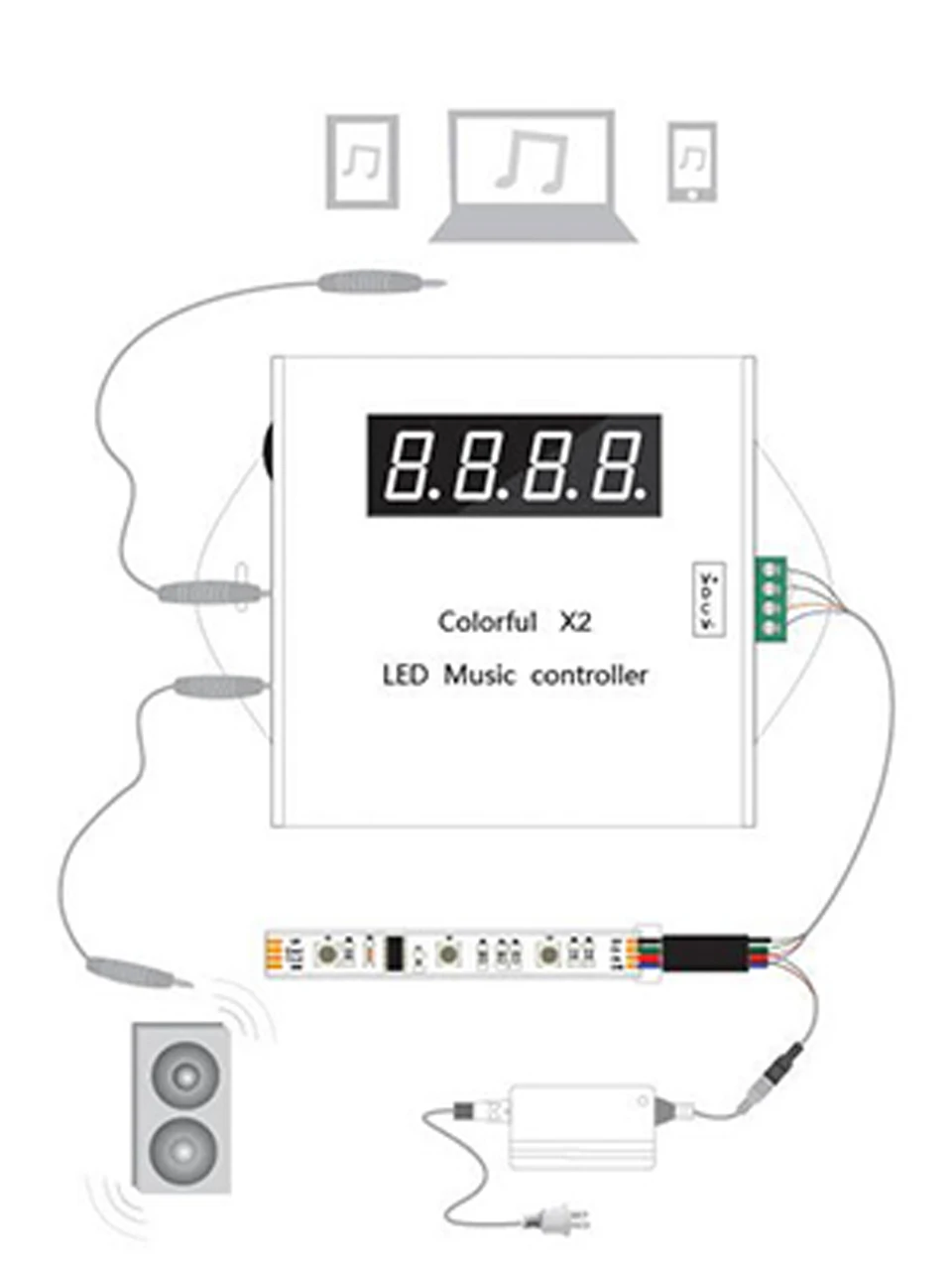 WS2812B WS2811 WS2813 6803 USC1903 IC цифровой адресный Светодиодные ленты музыкальный пульт 1000 Пиксели цветной Контролер X2 X1 5-24 В постоянного тока