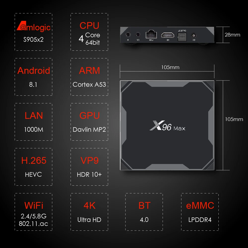  X96Max S905X2 TV BOX Android 9.0 Smart TV Box Amlogic Quad Core 4GB 32GB 64GB 2.4G 5GHz Wifi Blueto