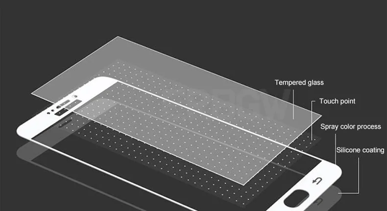 Защитное стекло для samsung A5 A7 A3 J3 J5 J7 закаленное стекло для Samsung S7 защитная Пленка чехол